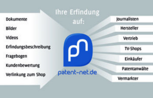 Patent-net - Der Marktplatz für Ihre Ideen